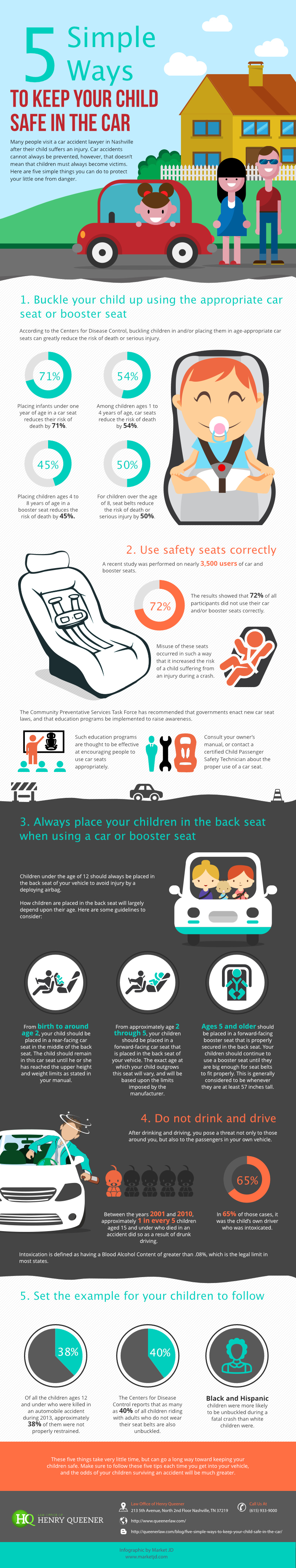 brochure 5 ways to keep child safe in car Queener Law