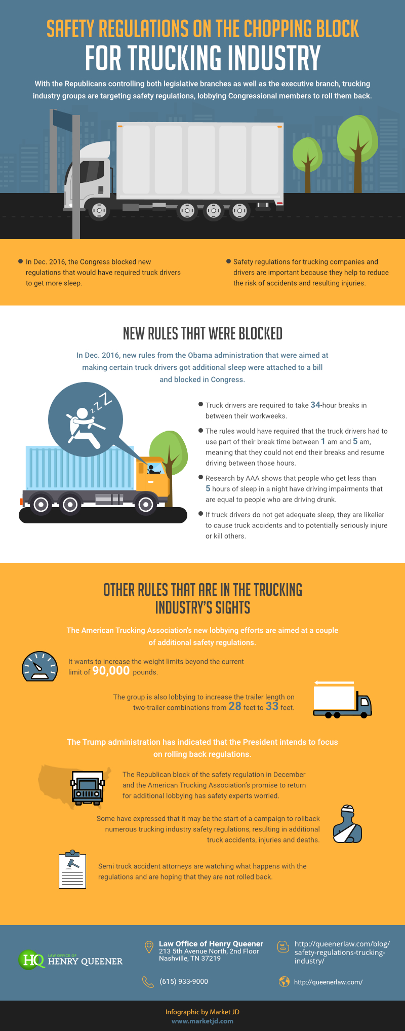 brochure safety regulations for trucking industry Queener Law