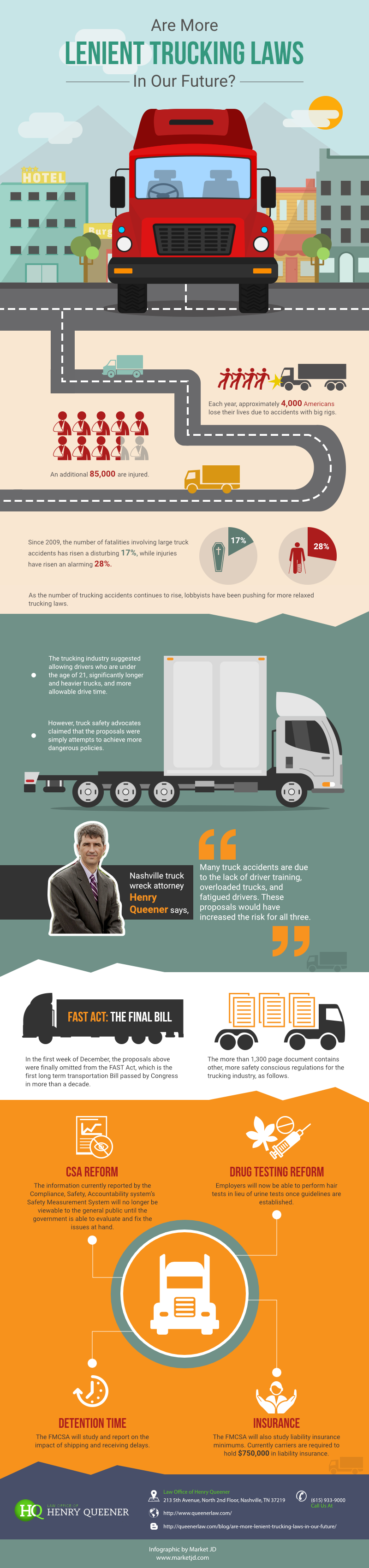image showing lenient trucking laws Queener Law