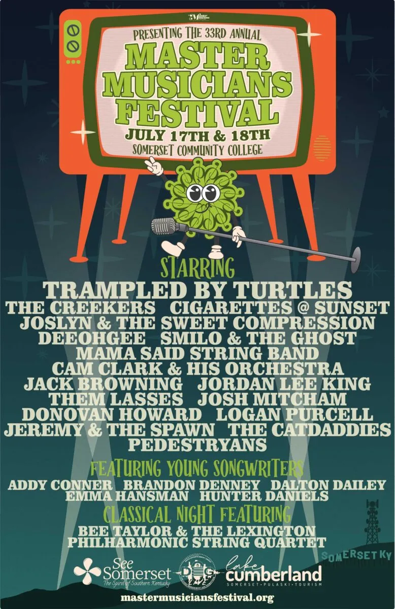 MMF-33-Lineup-RETRO-corrected-web-778×1200
